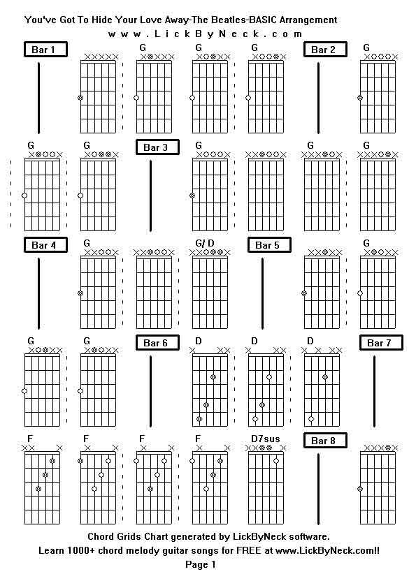 Chord Grids Chart of chord melody fingerstyle guitar song-You've Got To Hide Your Love Away-The Beatles-BASIC Arrangement,generated by LickByNeck software.